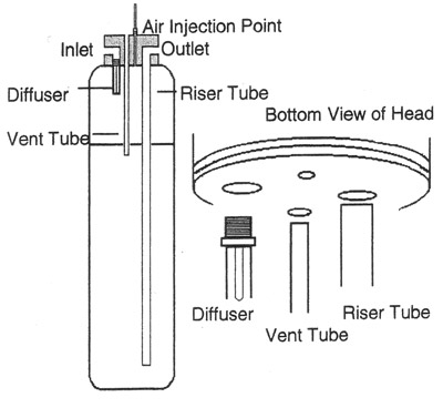 Diagram 2 &mdash; Vent Tank Assembled