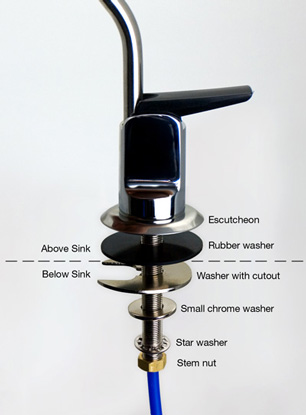 Installing The Tomlinson Pro Flow Faucet Pure Water Products Llc