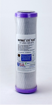 Replacement Filter Cartridges