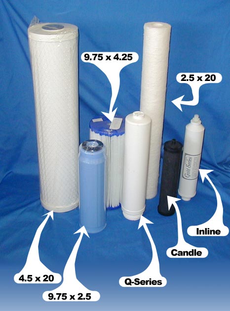 Water Filter Size Chart