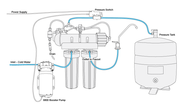 Booster Pump Wiring Diagram