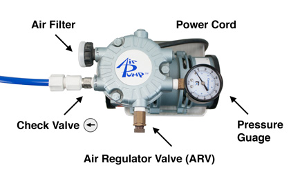 Air Pump Assembled