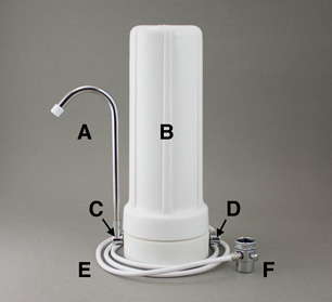 Countertop Water Filter Replacement Parts Pure Water Products Llc